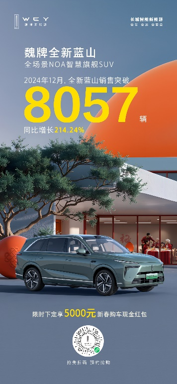 677cea55c870f